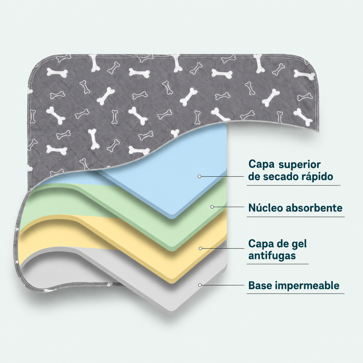 PupAlls™ Almohadilla Entrenadora Lavable